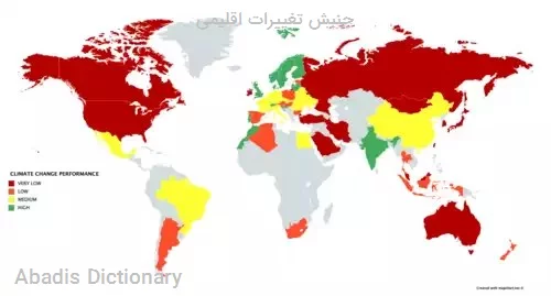 جنبش تغییرات اقلیمی